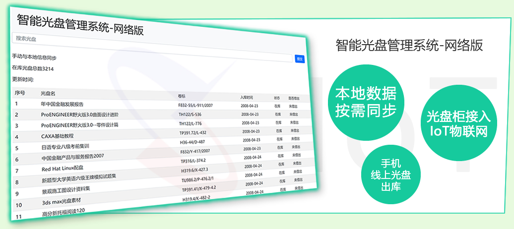 公共資源交易中心智能光盤(pán)柜，歸檔冷數(shù)據(jù)管理，災(zāi)備冷數(shù)據(jù)管理，智能光盤(pán)柜的發(fā)明單位，專(zhuān)利光盤(pán)指紋識(shí)別技術(shù)，零耗材光盤(pán)管理柜，
    智能光盤(pán)柜，智能化光盤(pán)管理柜，智能光盤(pán)管理柜,智能光盤(pán)柜,光盤(pán)管理一體機(jī) ,歸檔光盤(pán)柜，冷數(shù)據(jù)光盤(pán)管理，物聯(lián)網(wǎng)光盤(pán)柜
    -北京陽(yáng)光同步科技發(fā)展有限公司