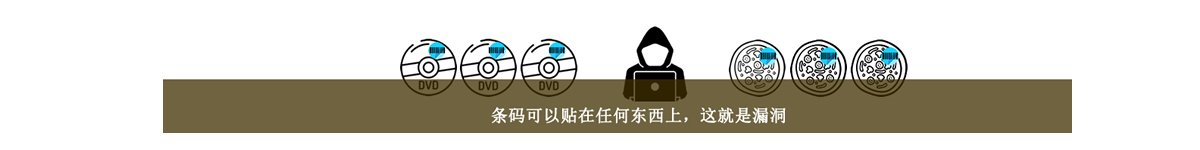 AI智能光盤(pán)管理系統(tǒng)，AI智慧光盤(pán)管理系統(tǒng)，公共資源交易中心,智能光盤(pán)管理柜, 智能光盤(pán)柜, 光盤(pán)柜, 光盤(pán)管理,陽(yáng)光同步